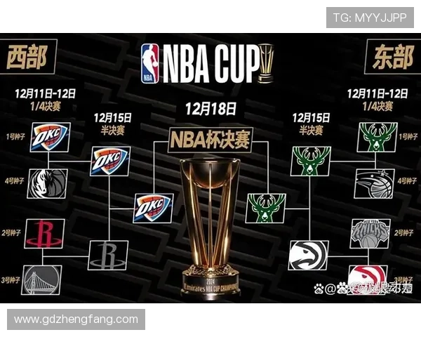 NBA赛季激战正酣超级球星对决引爆联盟格局变化新时代竞争升温